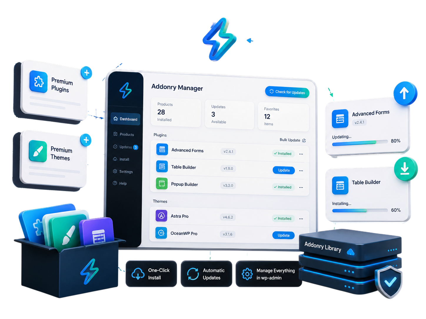 Unlimited Access to Everything From $9/month