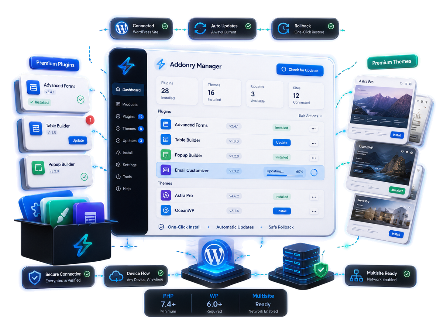 Install Directly From Your Dashboard