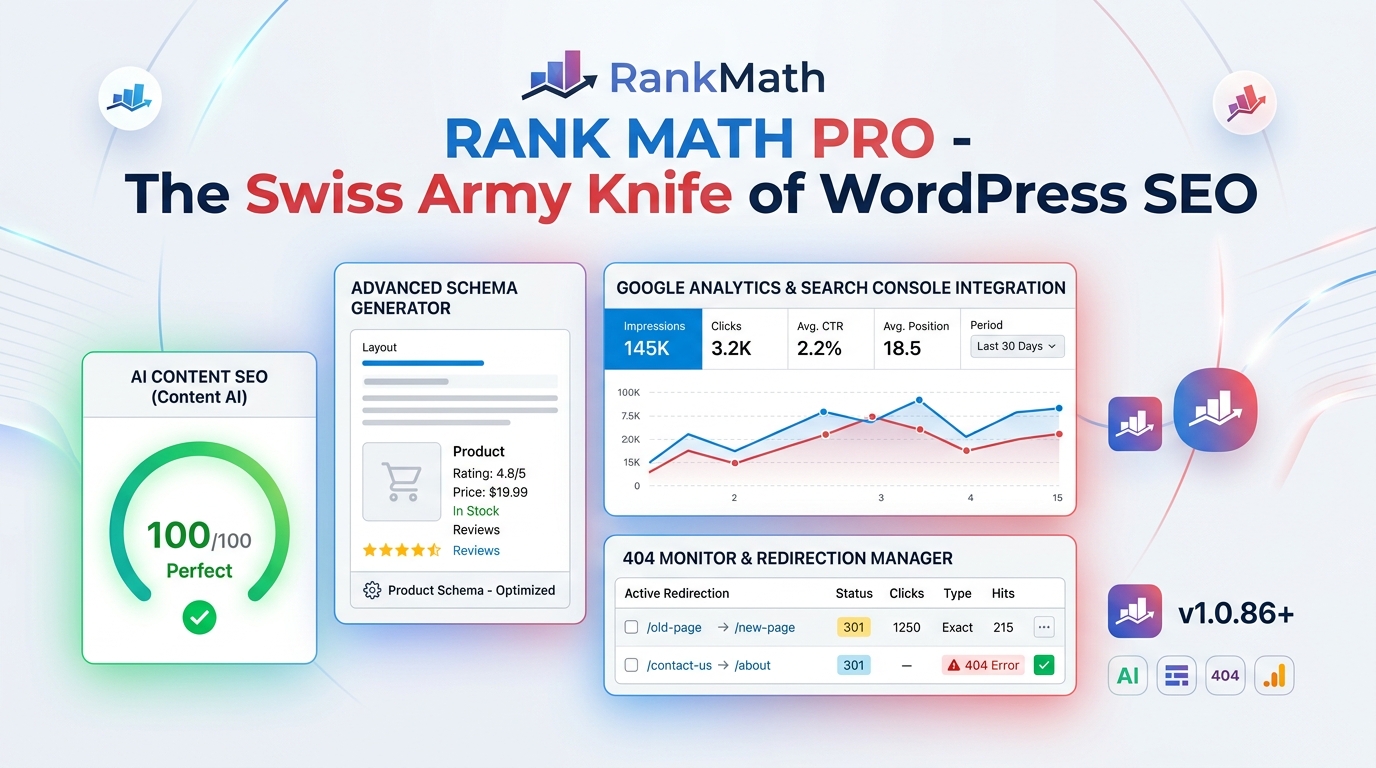 Rank Math Pro